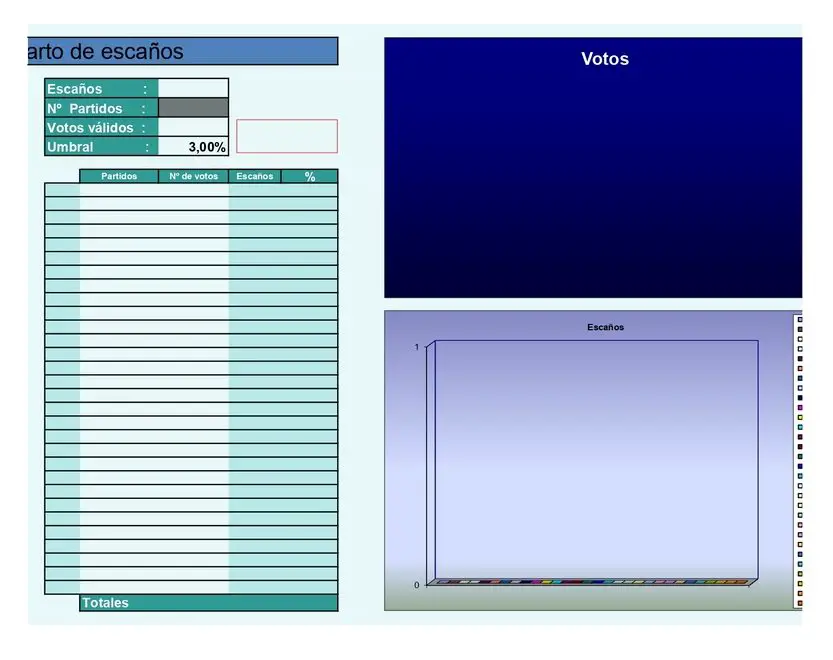 excel ley d'hondt 