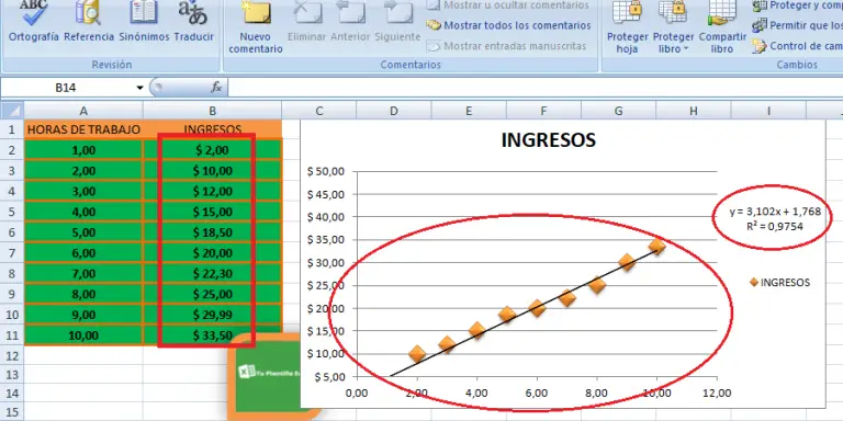Regresión Lineal en Excel Rápido en (2025 ️)