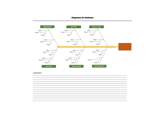 diagrama de ishikawa plantilla excel gratis